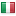 driveabc.co.uk server is located in Italy